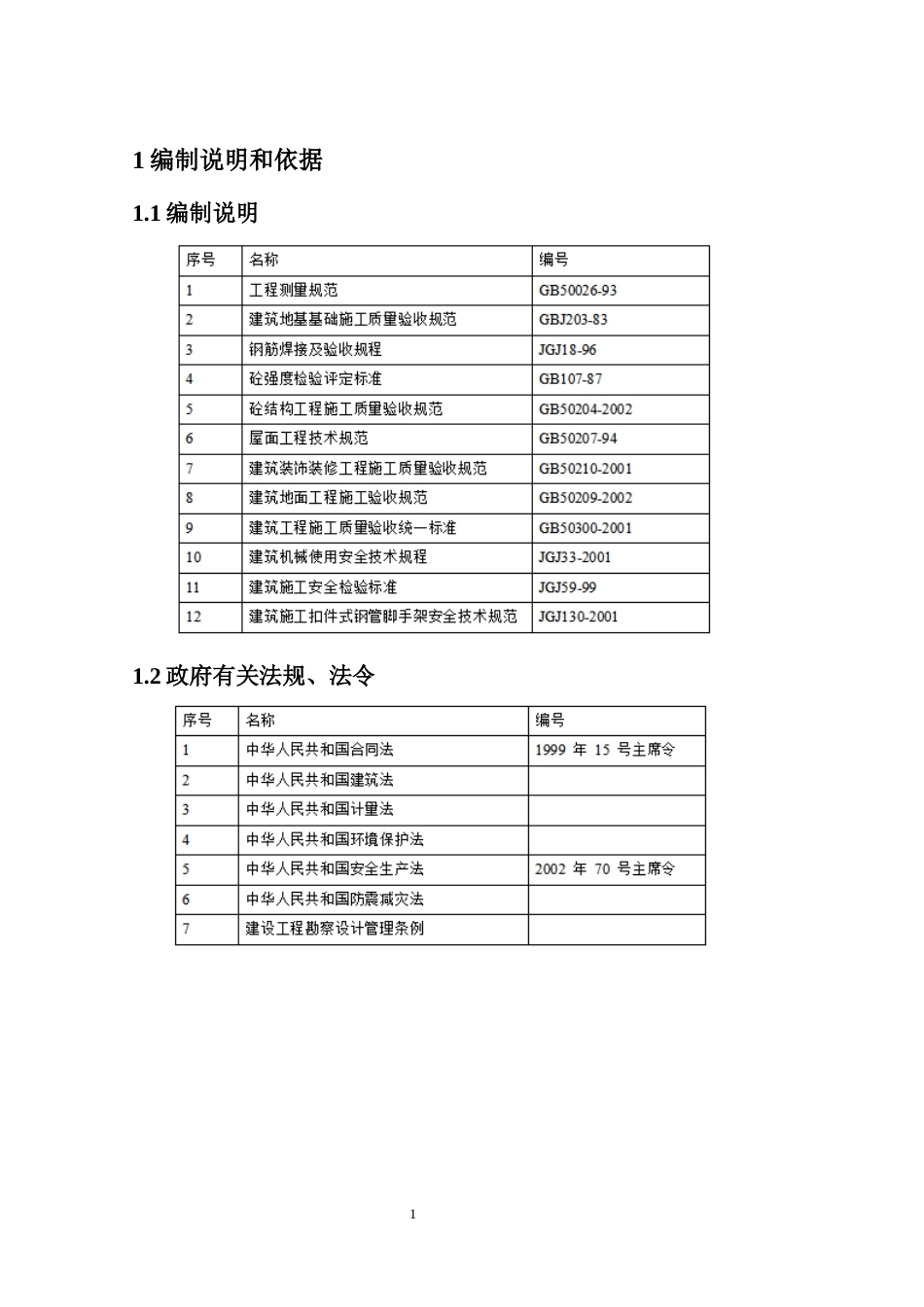 24年原文带查重率-字数土木工程-兴文县乡村振兴技能培训基地建设项目施工组织设计-26.8-0-22606-22606-约25291字符.docx_第5页