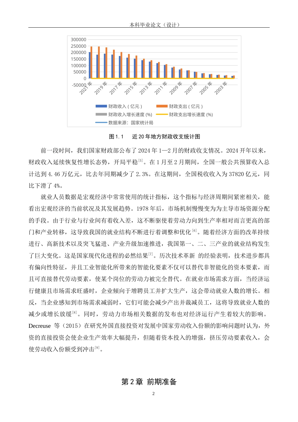 24年WP本科统计学 各行业就业人员数量对财政收入的影响终稿-约12626字符.docx_第6页