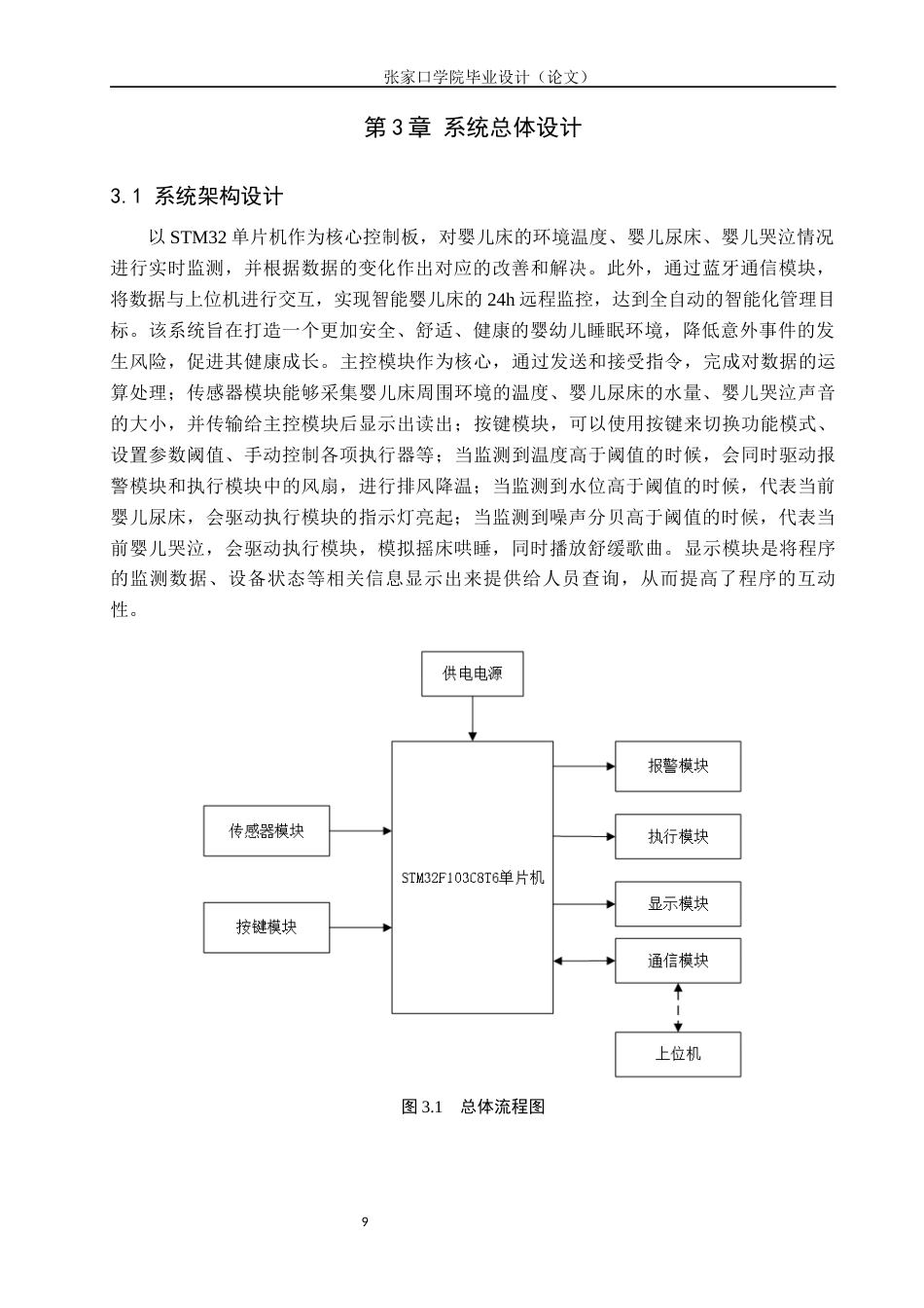 25年WP本科物联网-基于STM32单片机智能婴儿床系统设计定稿 过AI率-约12828字符.docx_第9页