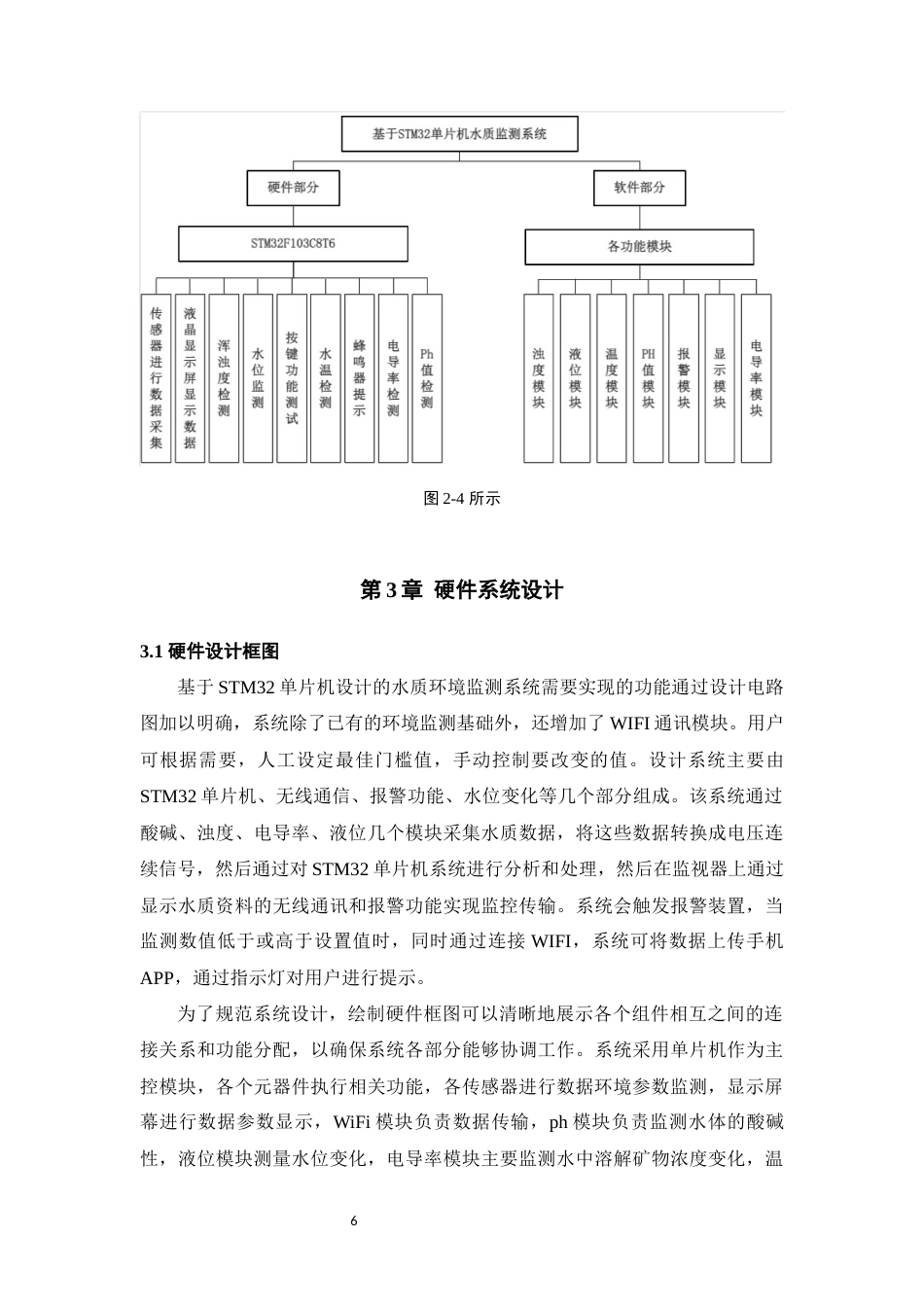 25年WP过AI率物联网工程-基于STM32滇池水质监测系统的设计与实现7.590终稿-约13886字符.docx_第10页