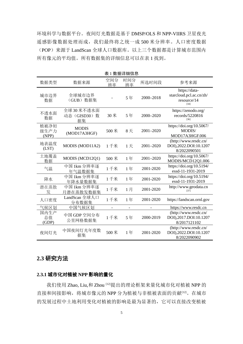 25年WP本科地理信息科学 2020年中国城市化对植被净初级生产力的影响研究定稿 过AI率-约22298字符.docx_第10页