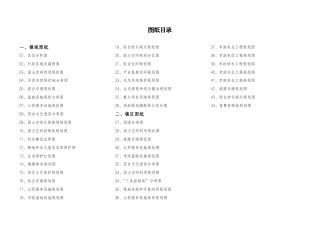 25年WP本科城乡规划 安远县镇岗乡国土空间总体规划定稿 过AI率.pdf