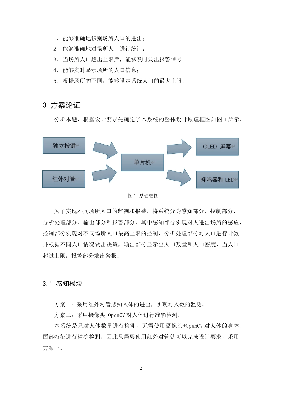 25年WP本科电子信息 聚集区人流预警系统设计Title_Designofcrowdwarningsystemforgatheringareas院系名称：物理与通信电子学院定稿-约17215字符.doc_第6页