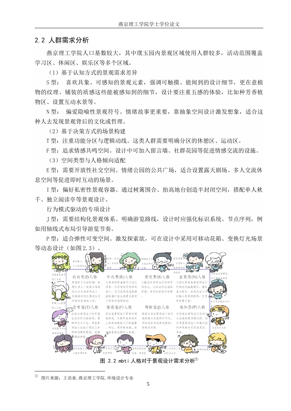 25年WP本科环境设计景观-情感需求视角下的校园公共空景观设计定稿 过AI率-约11090字符.docx_第8页