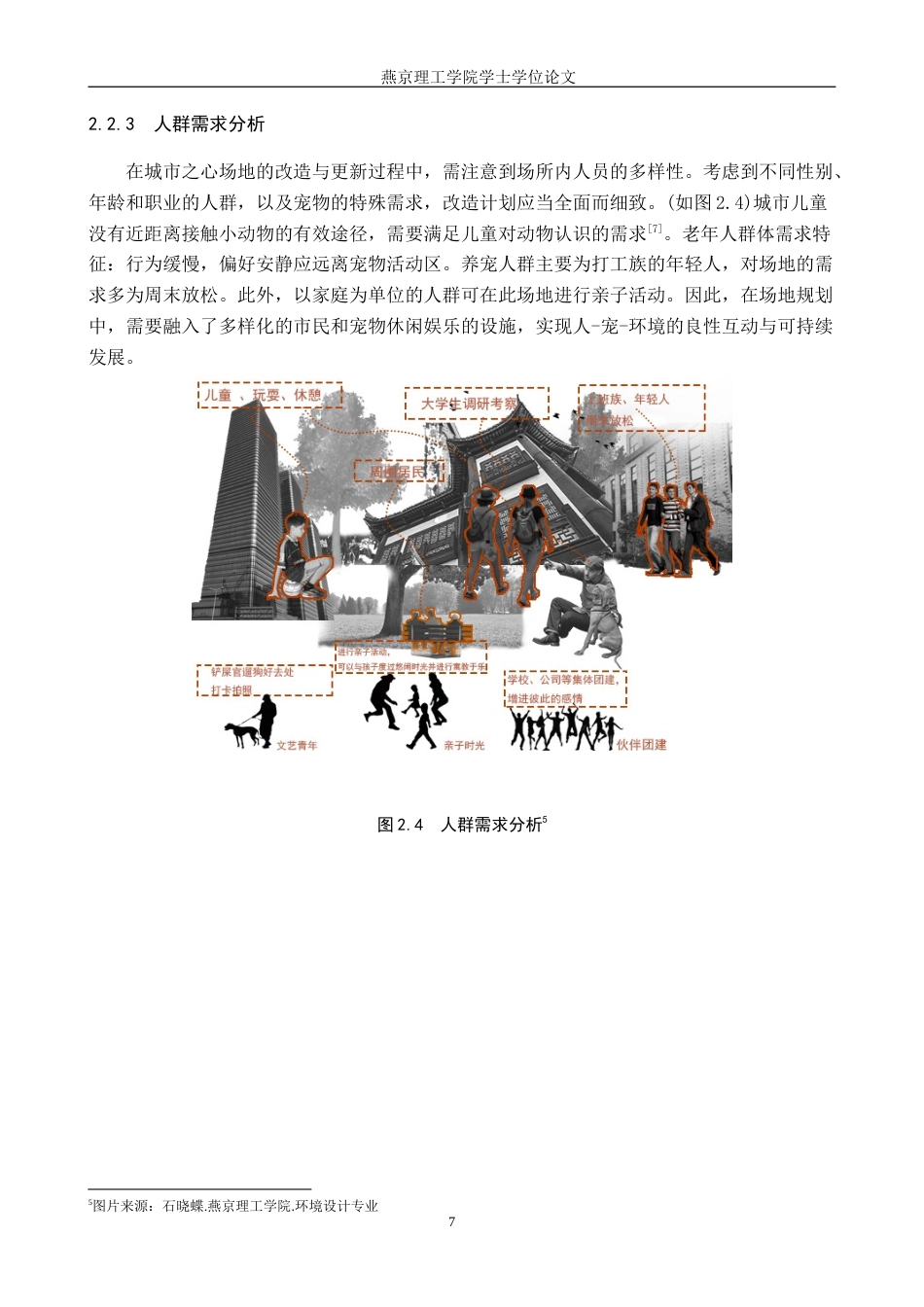 25年WP本科环境设计景观-人宠社交理念下的城市绿地设计以石家庄城市之心为例定稿 过AI率-约13252字符.doc_第10页