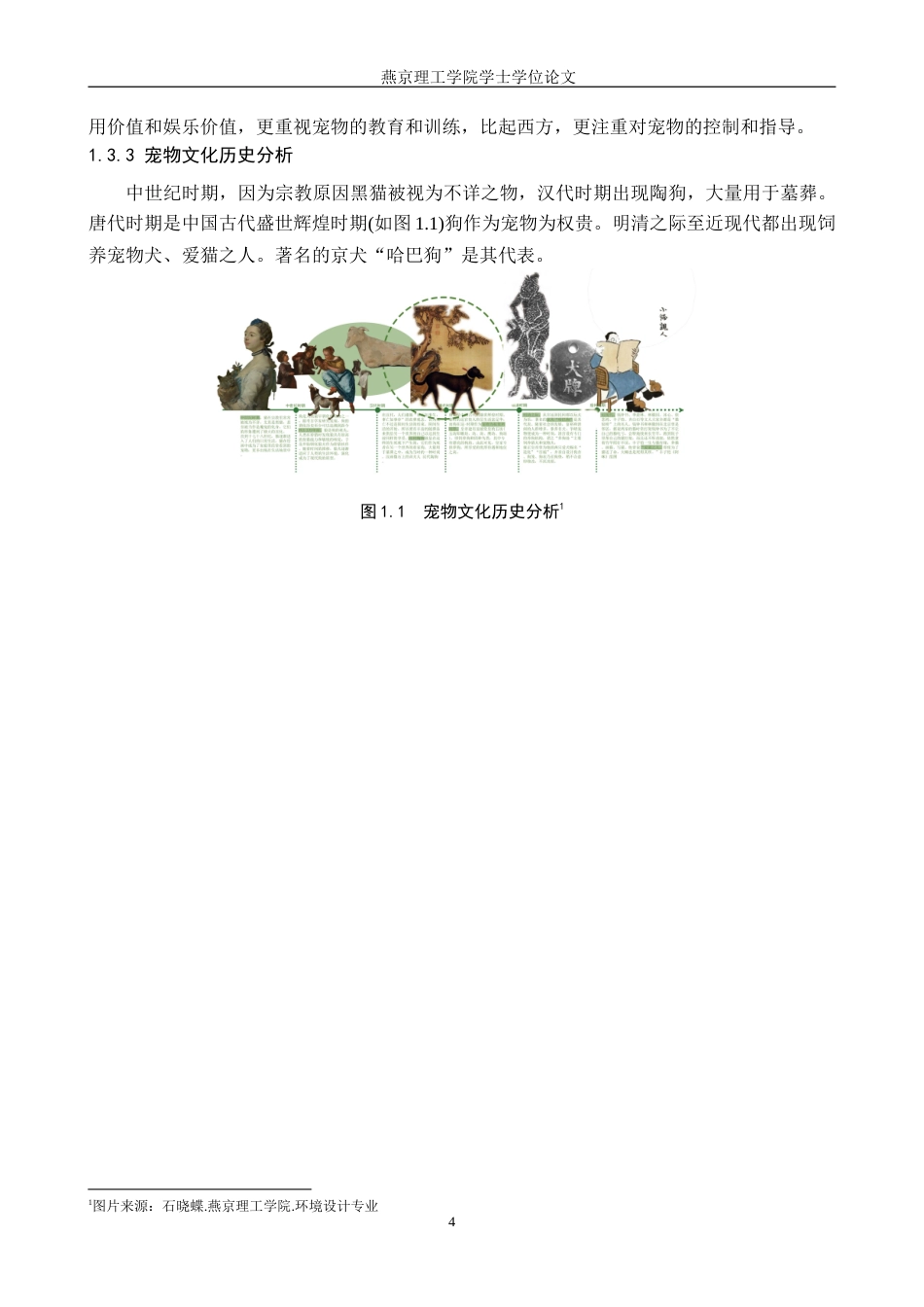 25年WP本科环境设计景观-人宠社交理念下的城市绿地设计以石家庄城市之心为例定稿 过AI率-约13252字符.doc_第7页