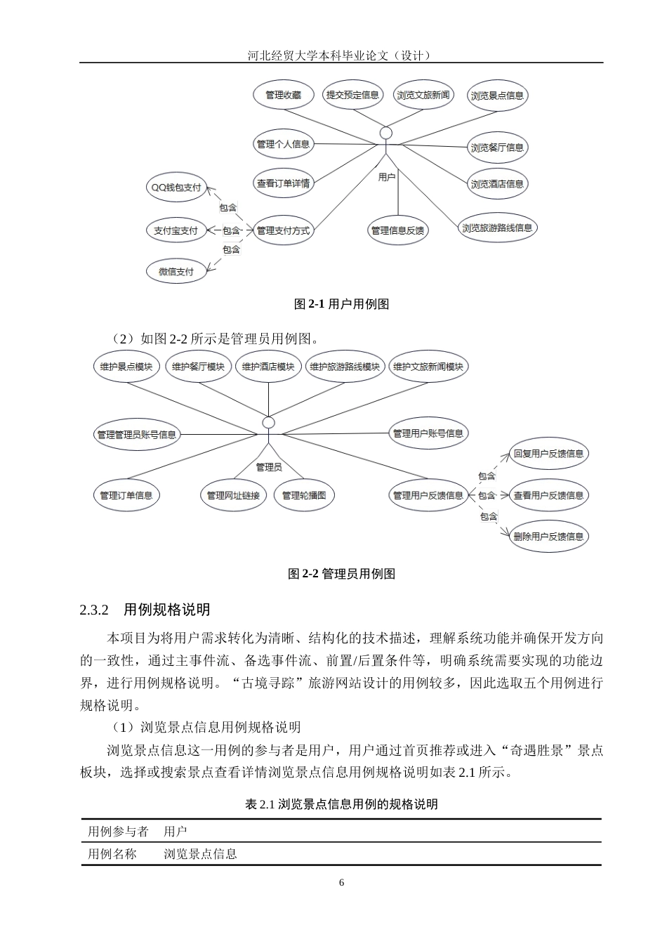 25年WP本科计算机科学-“古境寻踪”旅游网站设计与开发定稿 过AI率-约18594字符.docx_第10页