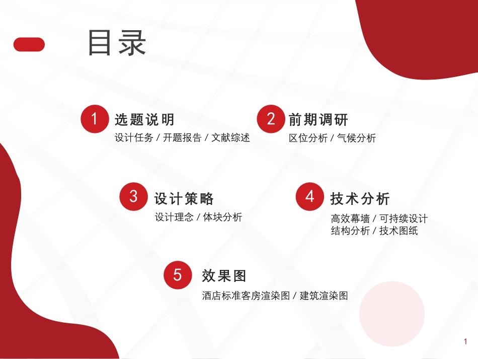 25年WP本科建筑学 动态城市界面视域下的参数化整合调控——绿建型高层旅馆设计ParametricControlforDynamicUr定稿 过AI率-约6009字符.pdf_第2页