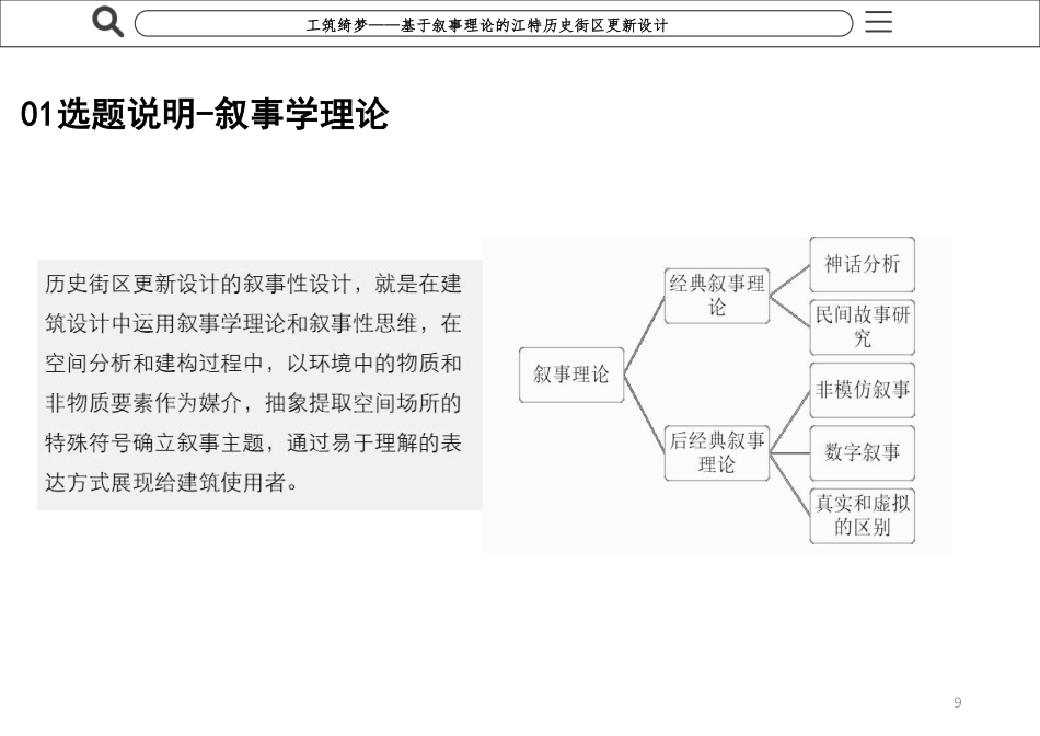 25年WP本科建筑学 工筑绮梦——基于叙事理论的江特历史街定稿 过AI率-约2807字符.pdf_第9页