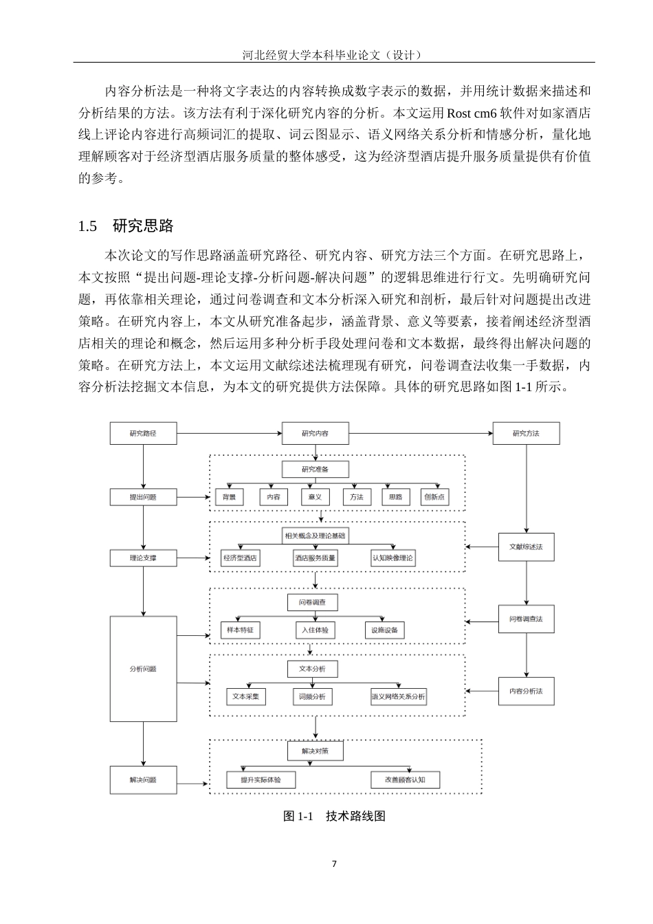 25年WP本科酒店管理-基于认知映像理论的经济型酒店服务质量提升研究-以如家酒店为例定稿 过AI率-约21026字符.docx_第7页