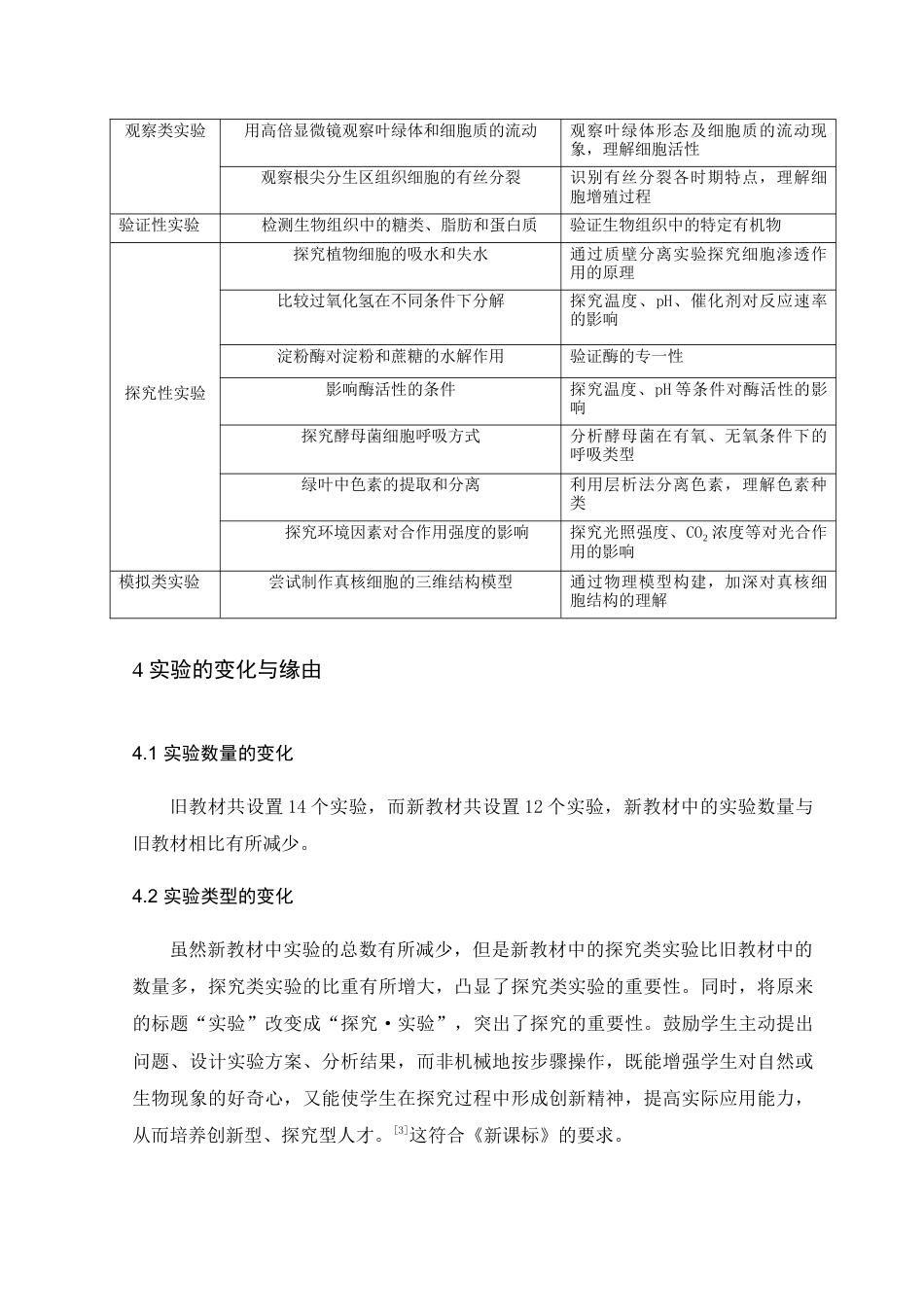 25年WP本科生物科学 最新人教版高中生物学教材中实验部分的改变及对策)定稿-约20722字符.doc_第9页