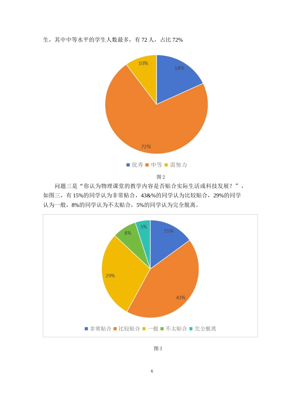 25年WP本科物理 高中物理课堂有效教学的研究Title_ResearchonEffectiveTeachinginHighSchoolPhysicsClassroom院系名称：物理与通信电子学院定稿-约16546字符.doc定稿_第10页