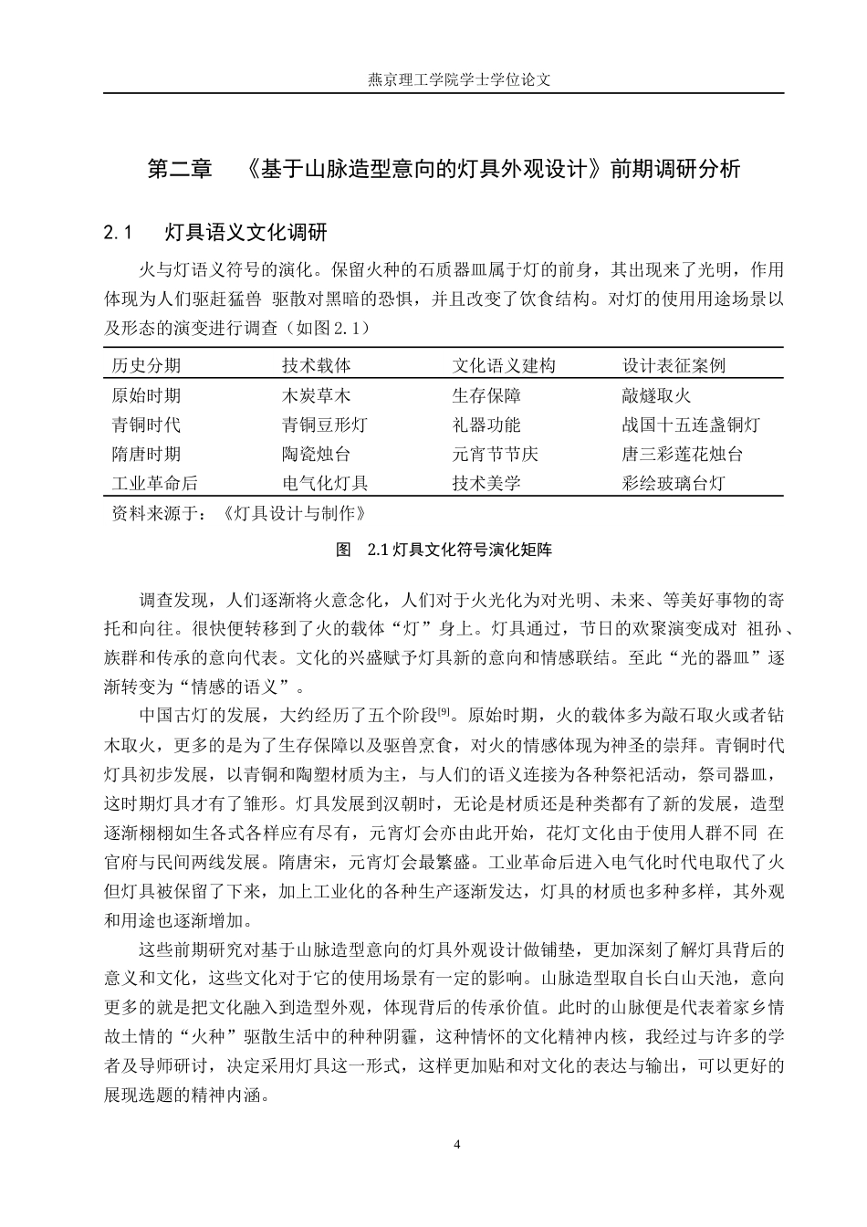 25年WP产品设计家电-基于山脉造型意向的灯具外观设计定稿 过AI率-约9769字符.docx_第7页