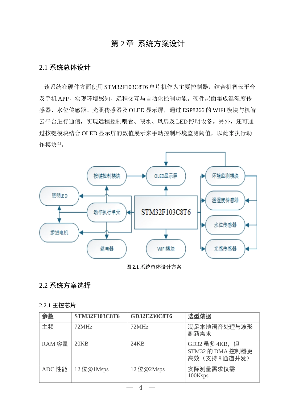 25年WP电子信息工程- 基于STM32的宠物窝投喂系统设计2025定稿 过AI率-约16339字符.docx_第9页