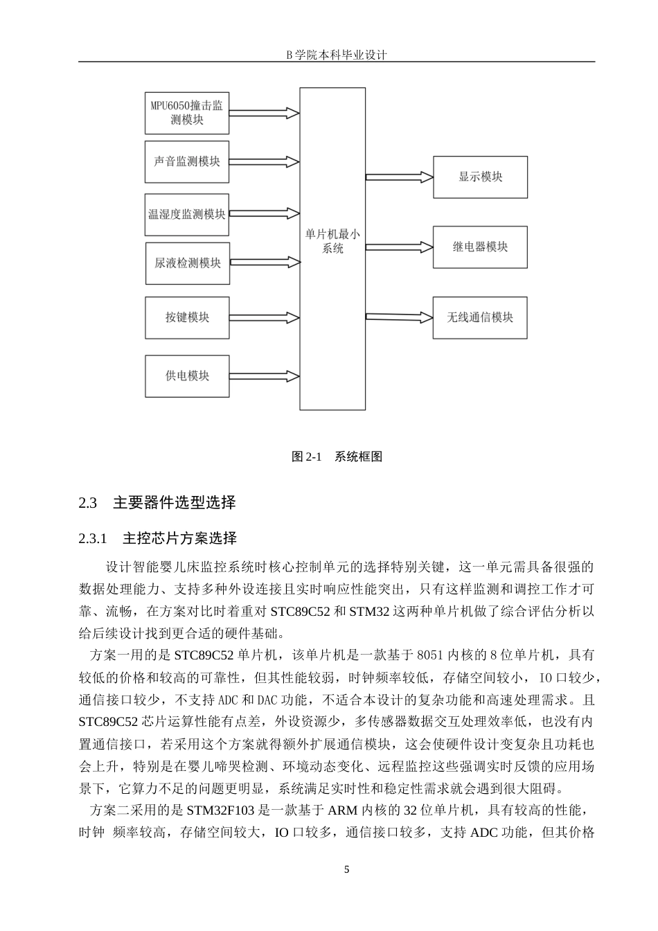 25年WP交稿 电气自动化 基于STM32的智能婴儿床控制系统设计--定稿终稿.docx_第9页