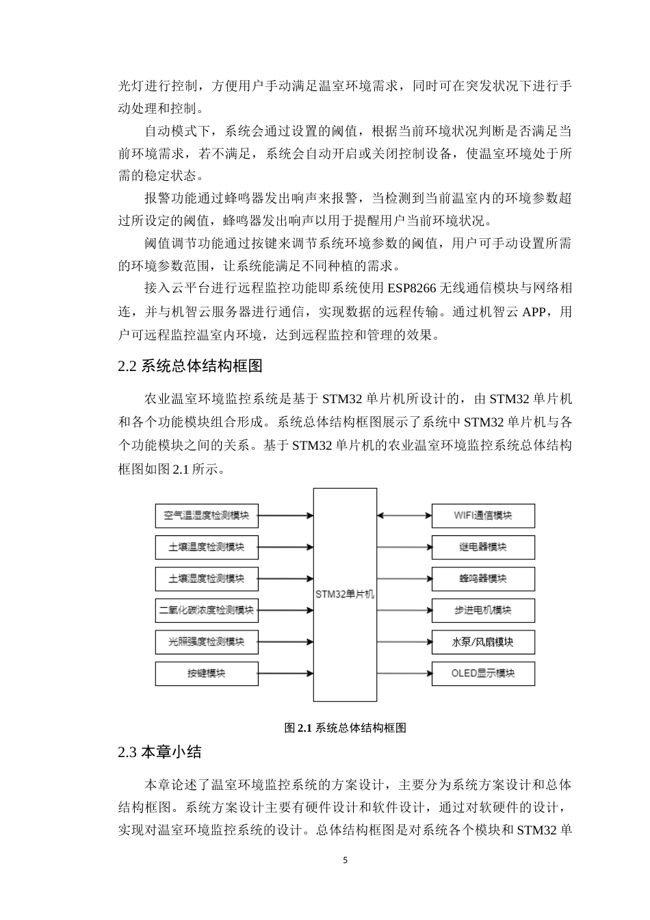 25年WP电子信息工程-基于单片机的农业温室环境智能调控与节能控制研究定稿 过AI率.doc_第10页