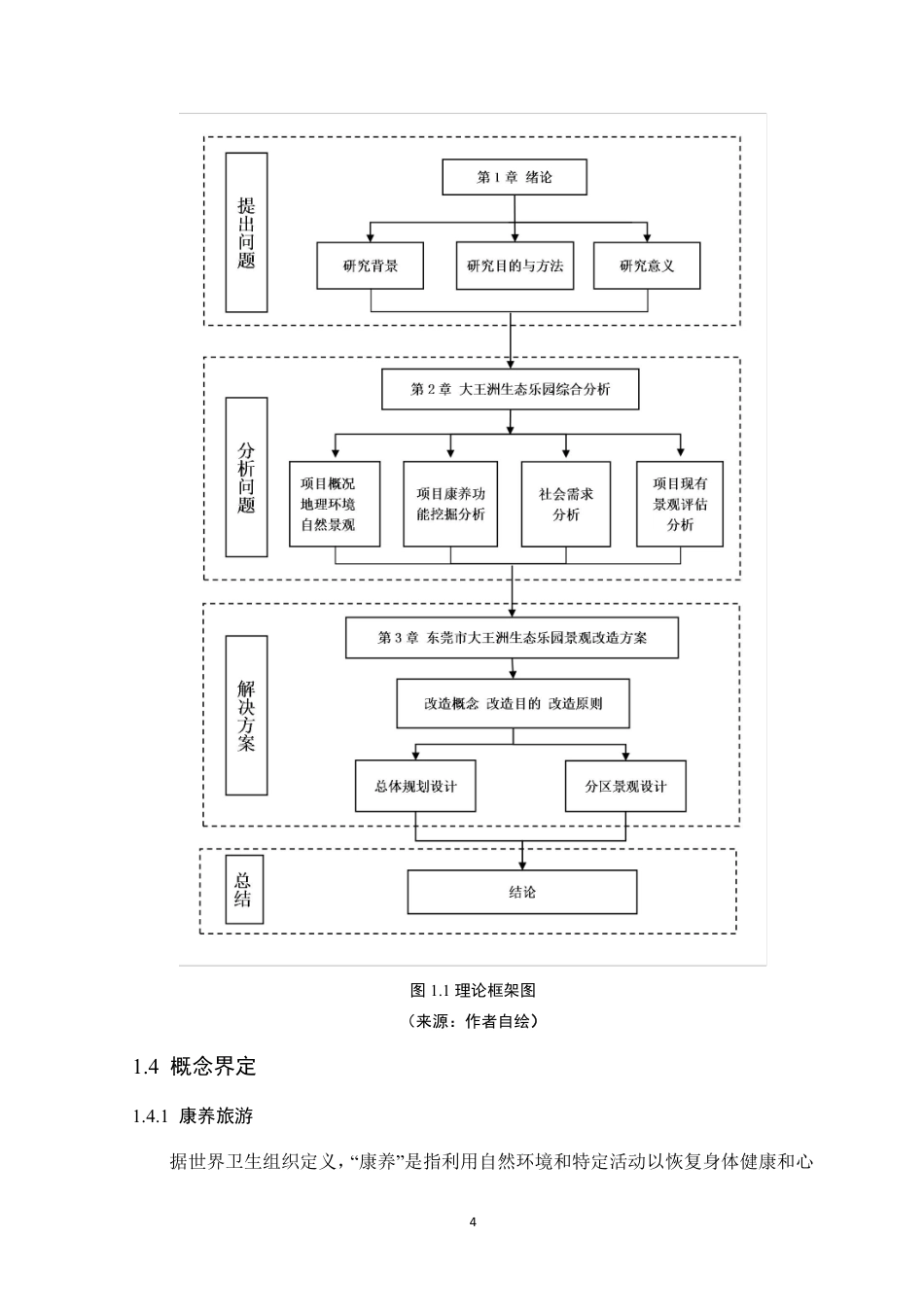 25年WP风景园林本科-东莞市大王洲生态乐园景观改造设计定稿 过AI-约14186字符.pdf_第10页