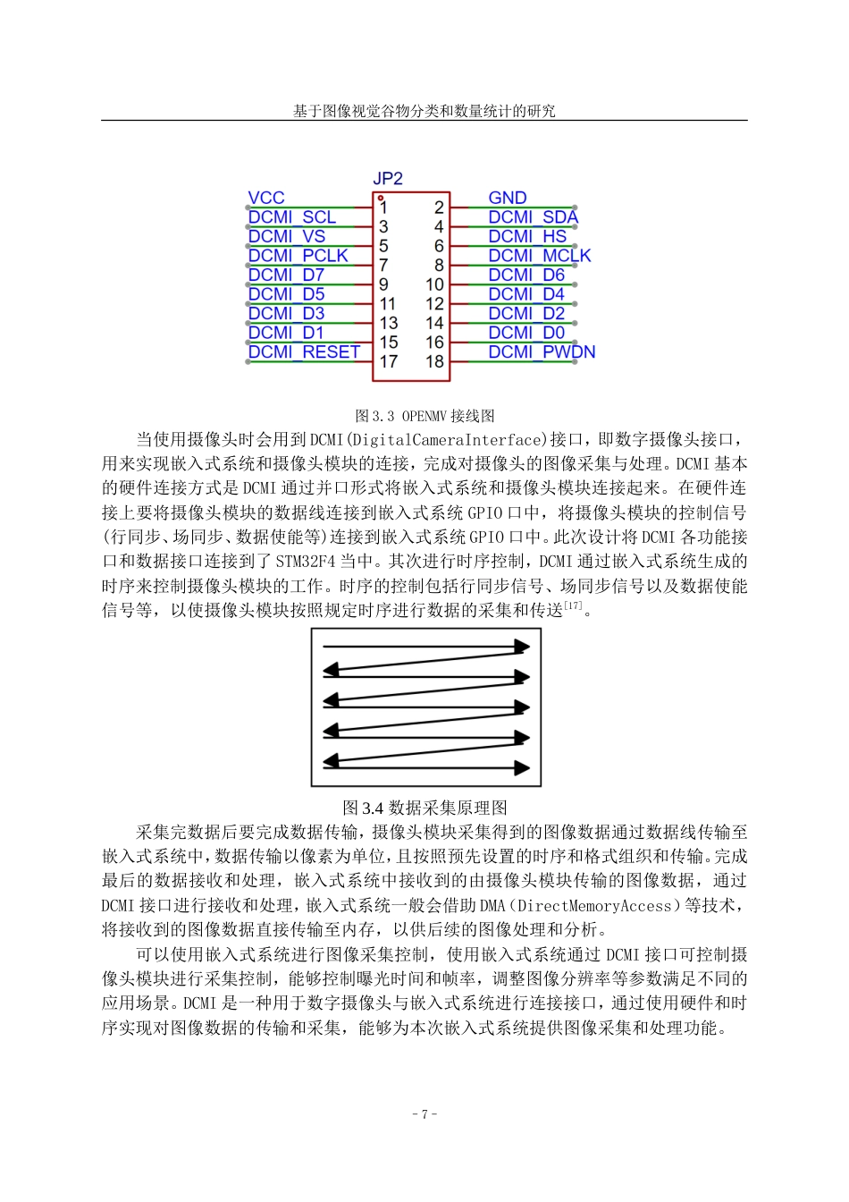 25年WP稿过AI率测控技术与仪器 基于图像视觉谷物分类和数量统计的研究7.82-12.55.docx_第10页