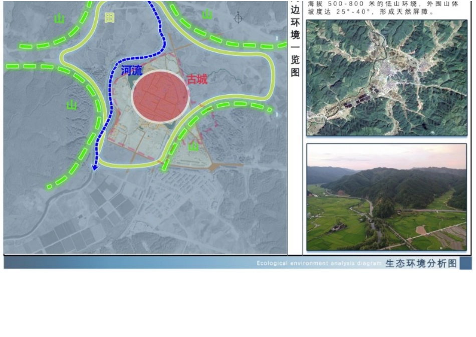 25年WP稿过AI率城乡规划 价值重构视角下锦屏隆里古城空间更新设计AI38.28-14.4-2025-05-01-GZMZ5240-1481-约1137字符.docx_第8页