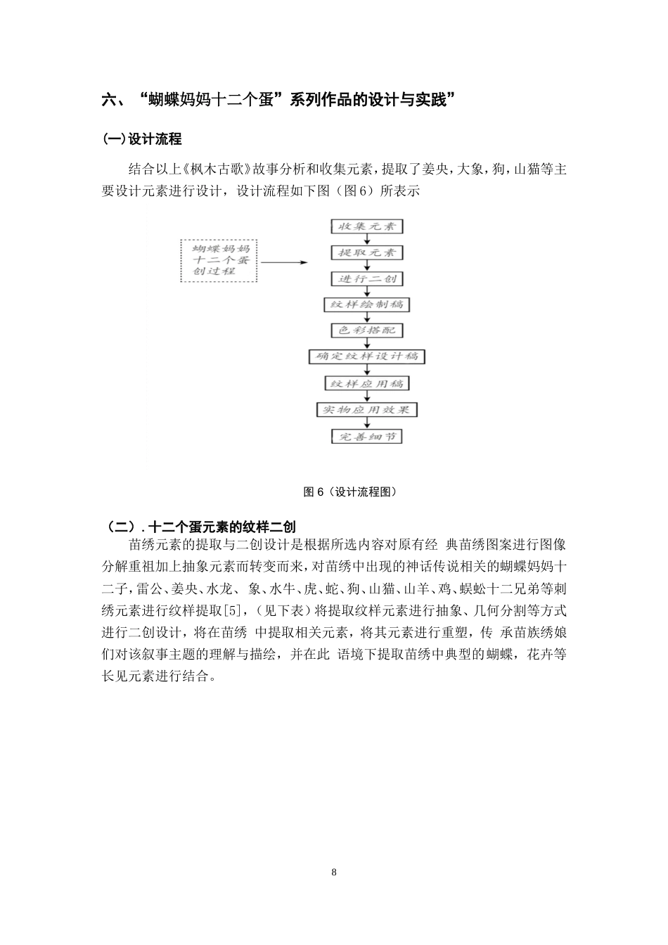 25年WP稿过AI率服装与服饰设计 苗族纹样在现代服饰设计中的应用9.22-10.38.docx_第10页