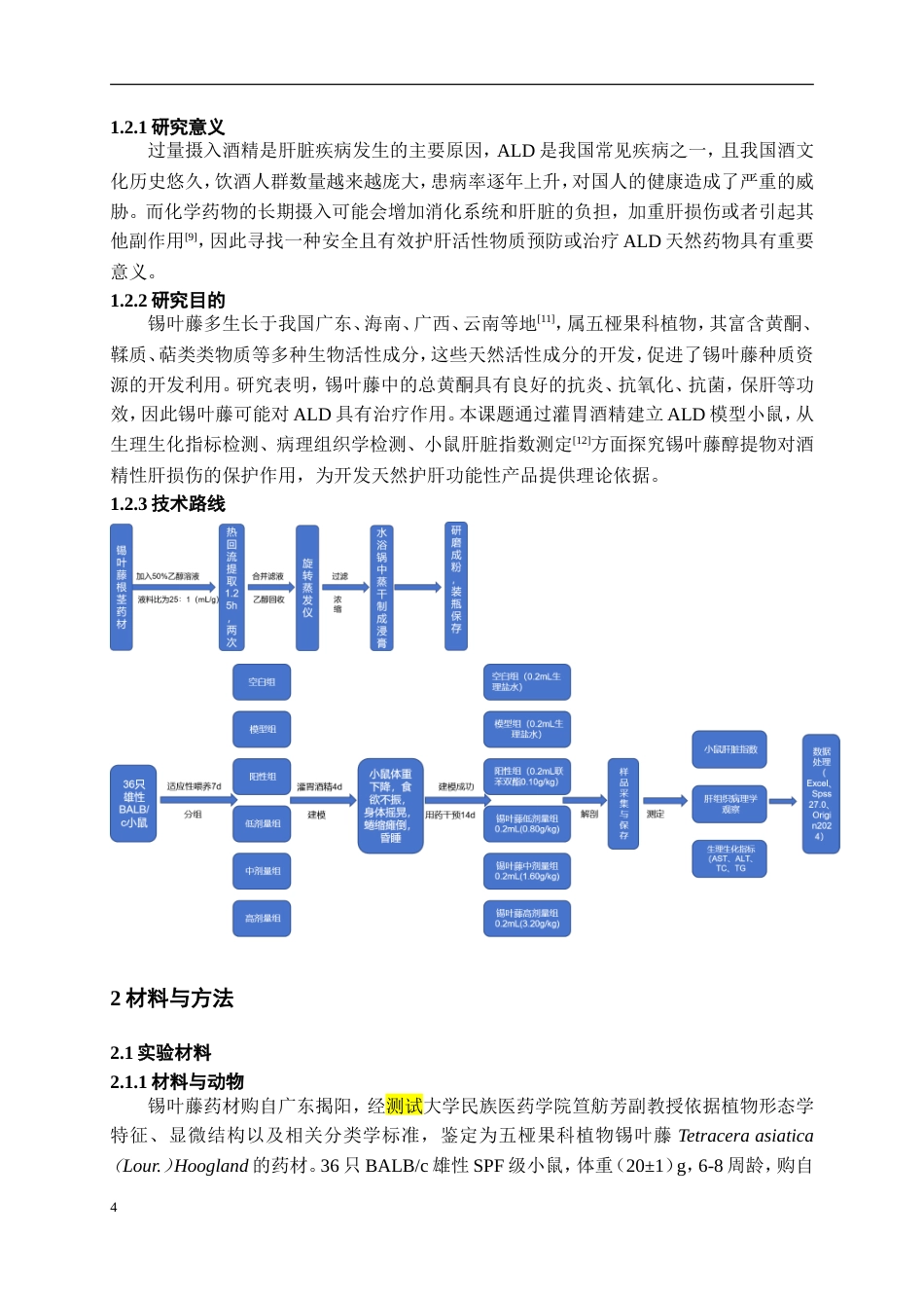 25年WP稿过AI率中药资源与开发 锡叶藤醇提物对酒精性肝损伤小鼠的保护作用研究9.53-22.93.docx_第6页