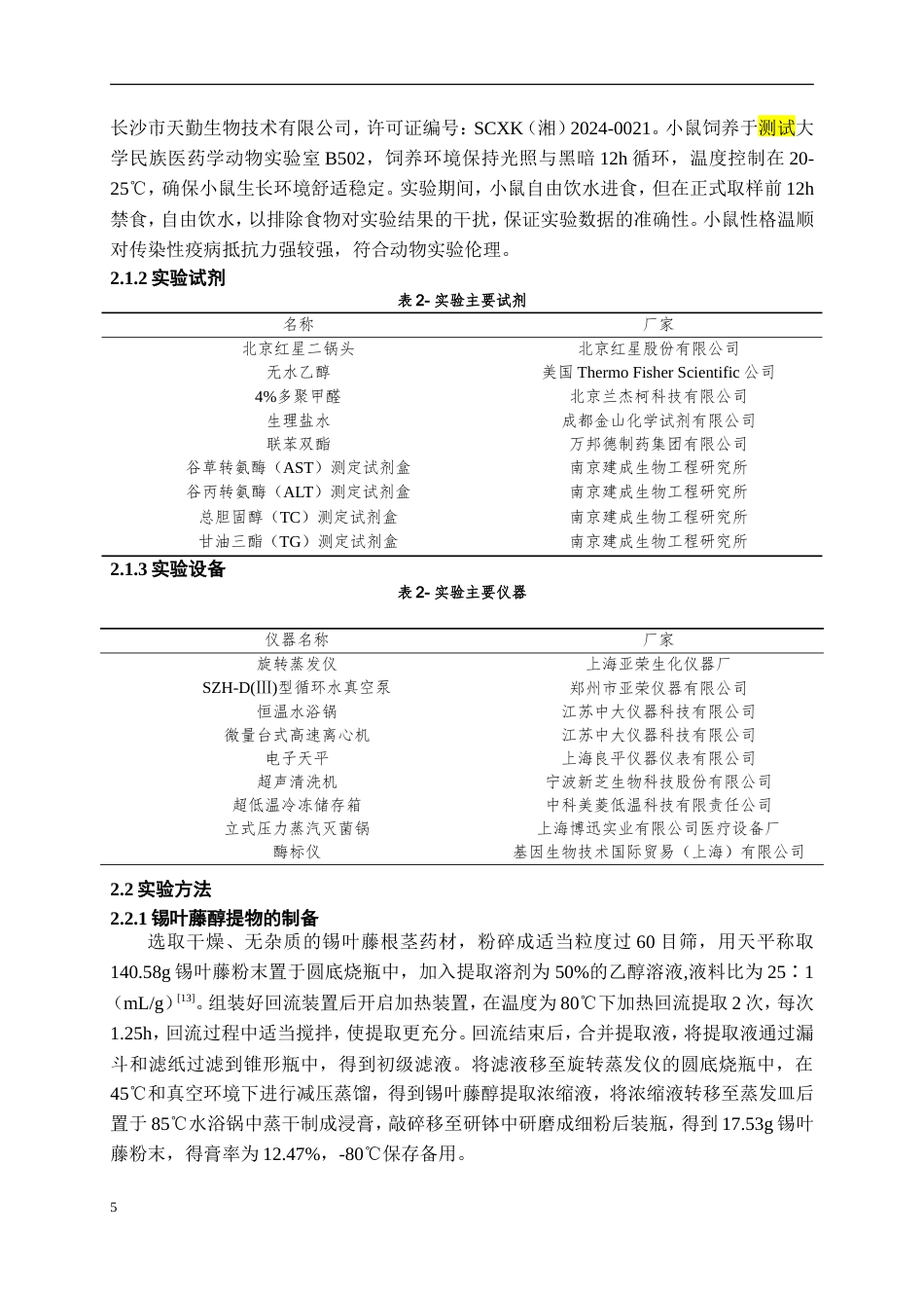 25年WP稿过AI率中药资源与开发 锡叶藤醇提物对酒精性肝损伤小鼠的保护作用研究9.53-22.93.docx_第7页