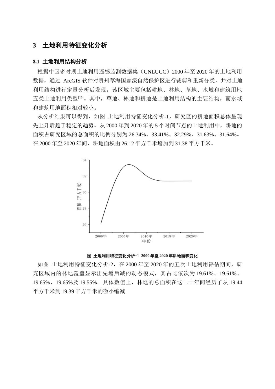 25年WP稿过AI率资源环境科学 贵州草海国家级自然保护区土地利用变化及其对碳储量的影响2.06-10.73-约15041字符.docx_第10页