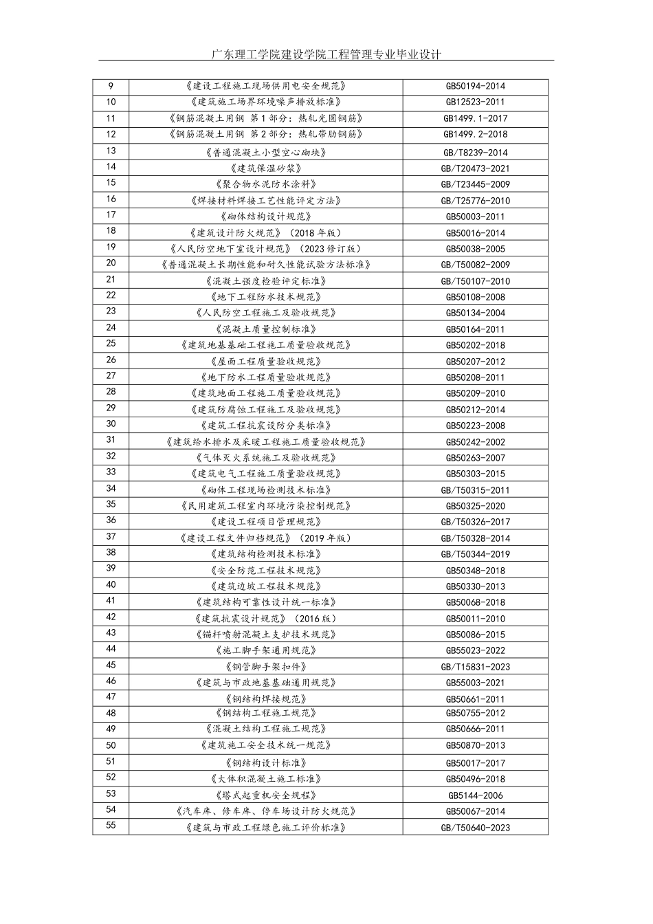 25年WP工程管理-施工组织设计-深圳市体育中心酒店定稿 过AI-约21437字符.docx_第5页