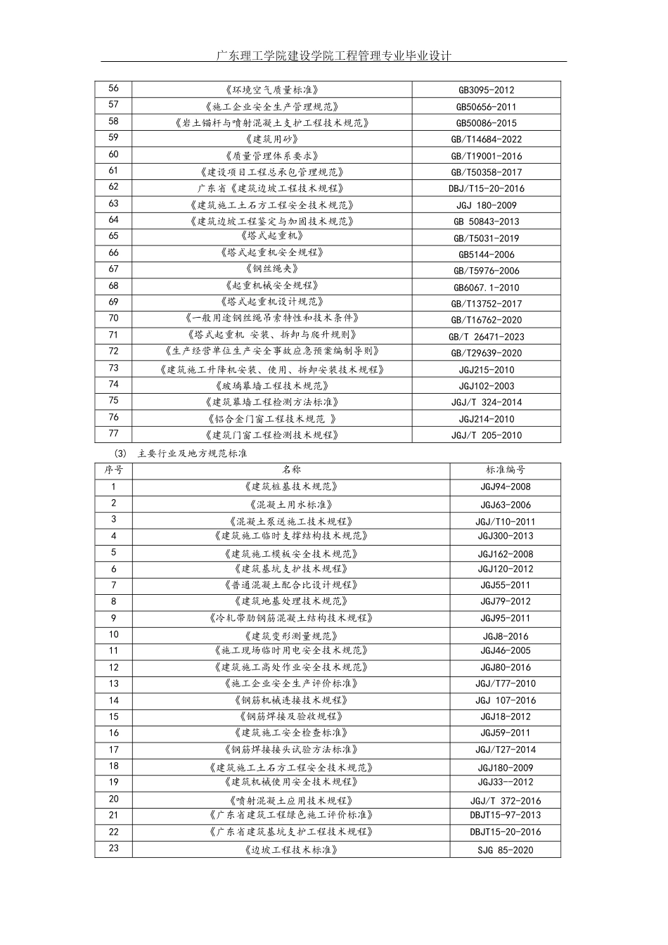 25年WP工程管理-施工组织设计-深圳市体育中心酒店定稿 过AI-约21437字符.docx_第6页