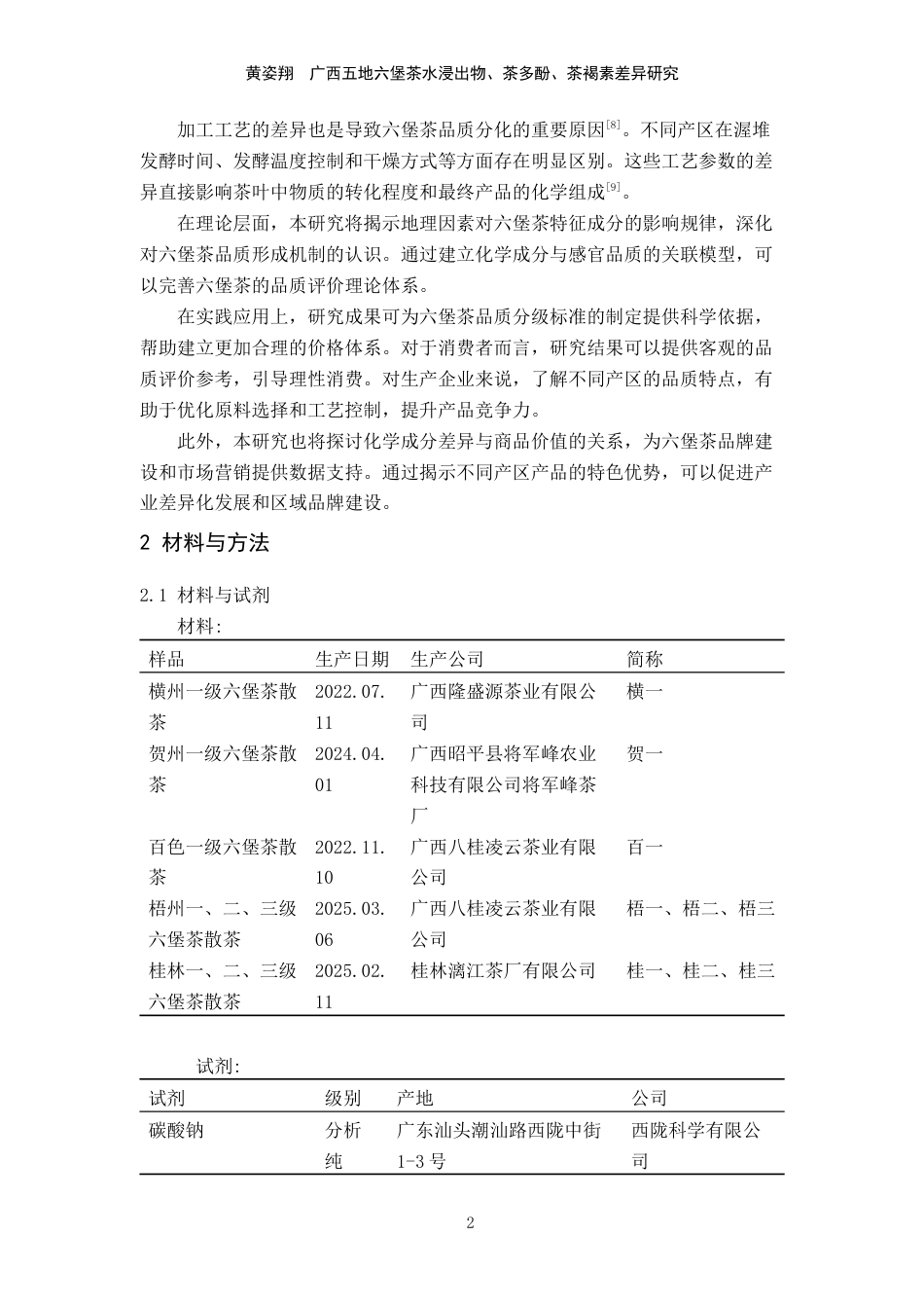 25年WP过AI茶学-广西五地六堡茶水浸出物-茶多酚-茶褐素差异研究定稿-约7550字符.docx_第5页