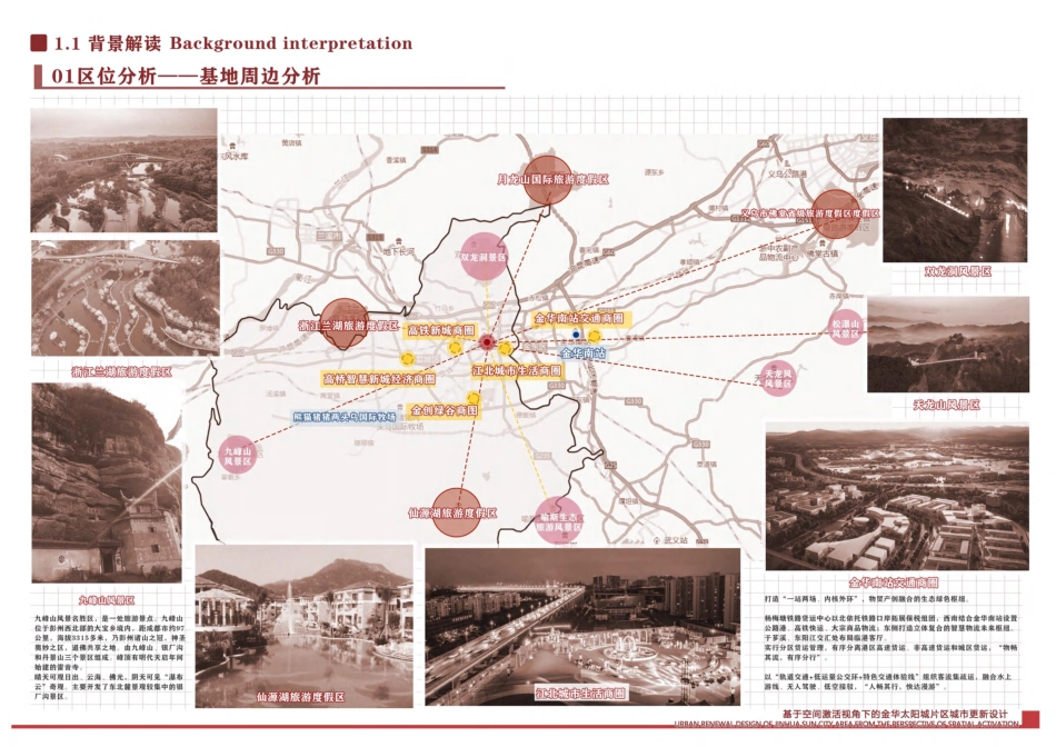 25年WP过AI城乡规划 智创融合·包容新生基于空间激活视角下的金华太阳城片区城市更新设计_论文答辩稿-2辩--约1051字符.pdf_第5页