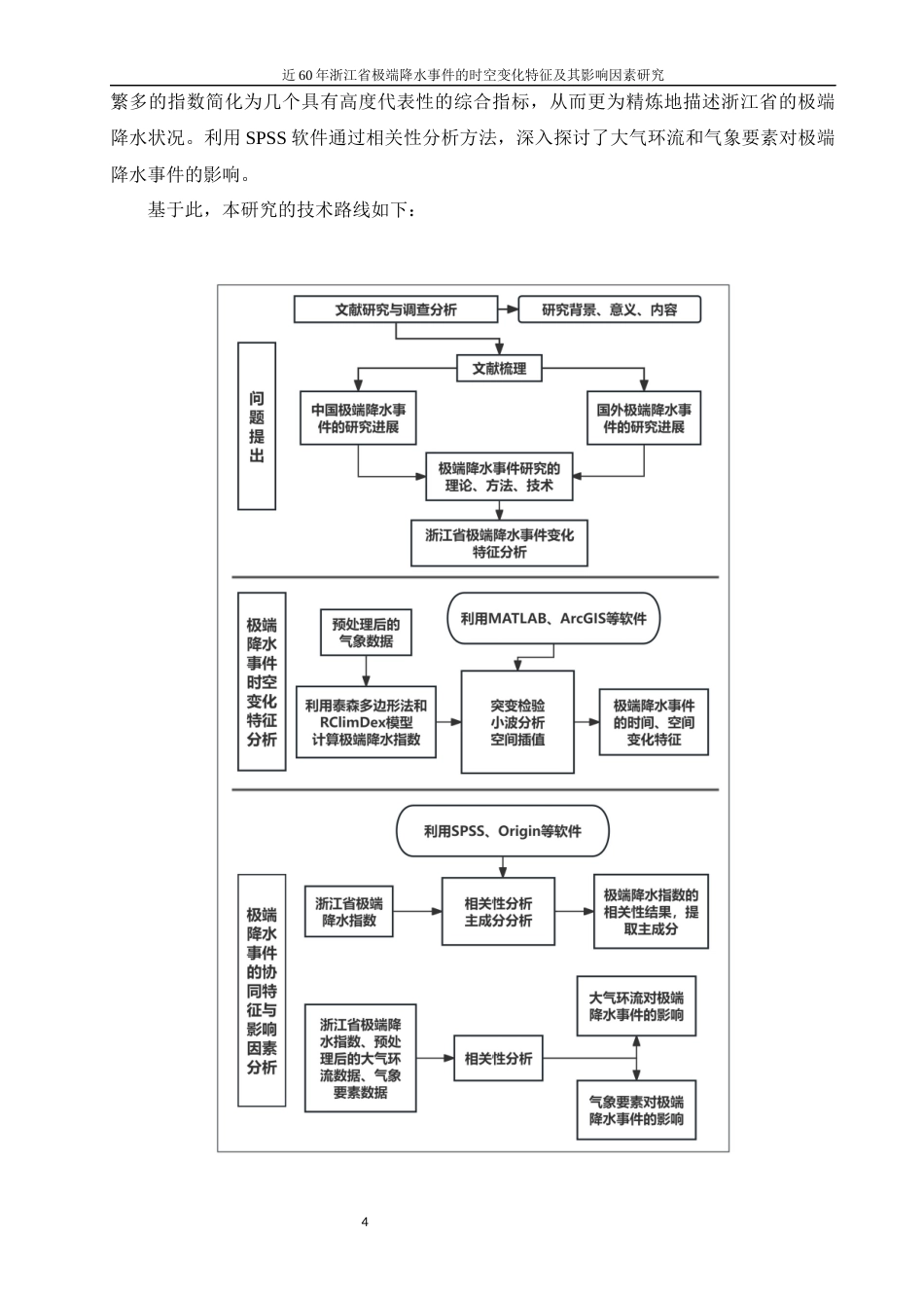 25年WP过AI地理科学 近60年浙江省极端降水事件的时空变化特征及其影响因素研究答辩稿本科-约16878字符.docx_第10页