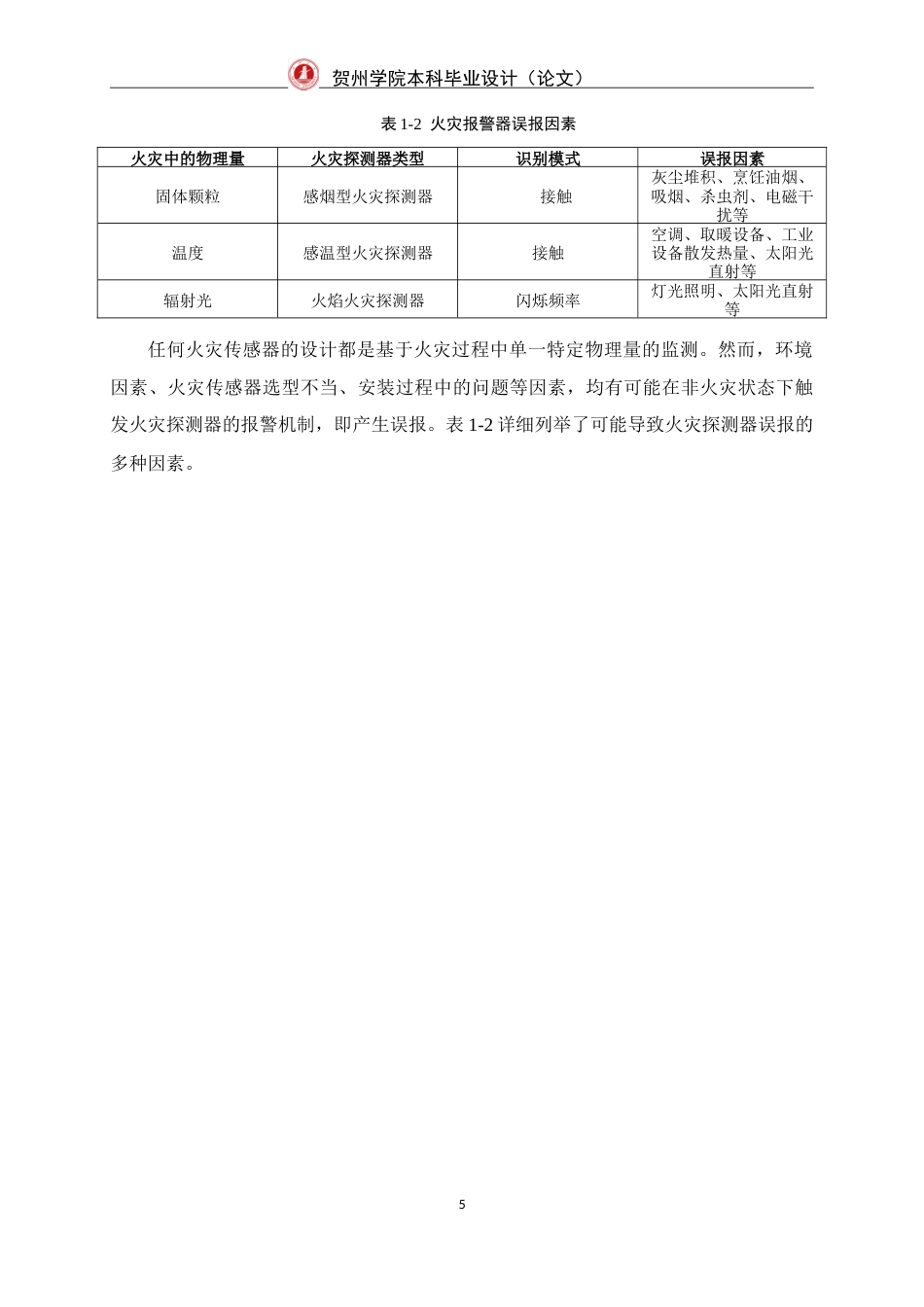 25年WP过AI机械自动化本科-基于单片机的仓库防火预警系统设计定稿-约34635字符.doc_第10页