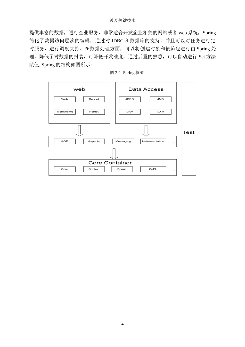25年WP过AI计算机本科 基于Vue+SpringBoot的房产信息管理系统（定稿）.doc_第9页