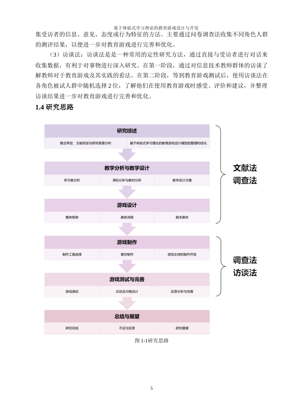 25年WP过AI教育技术 基于体验式学习理论的教育游戏设计与开发——以高中信息技术线性数据结构教学为例答辩稿本科-约38170字符.docx_第10页