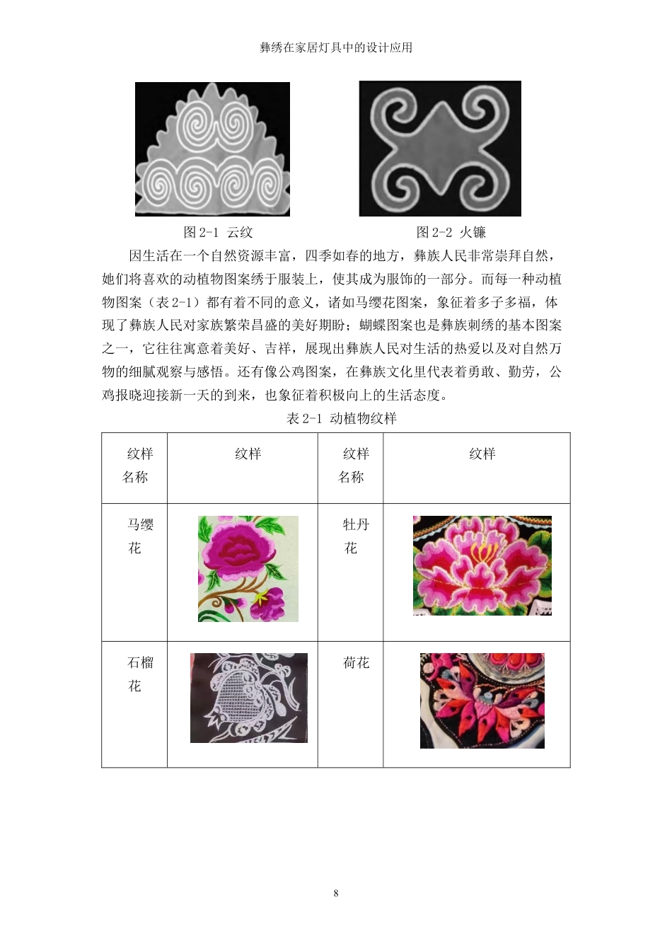 25年WP过AI率产品设计-彝绣在家居灯具中的设计应用6.370定稿 -约17514字符.docx_第10页