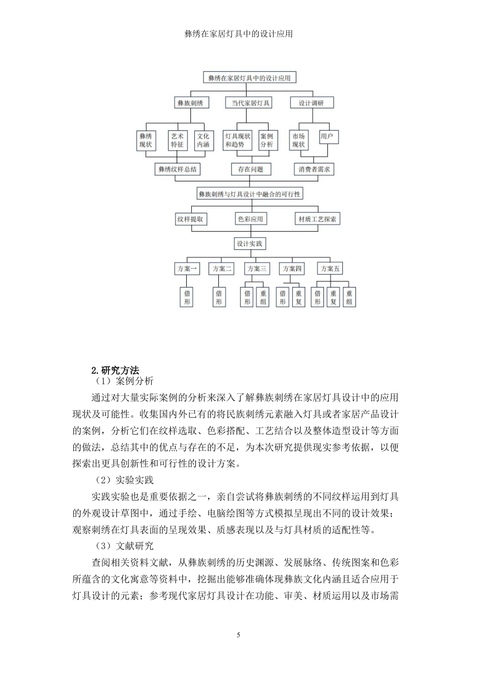 25年WP过AI率产品设计-彝绣在家居灯具中的设计应用6.370定稿 -约17514字符.docx_第7页