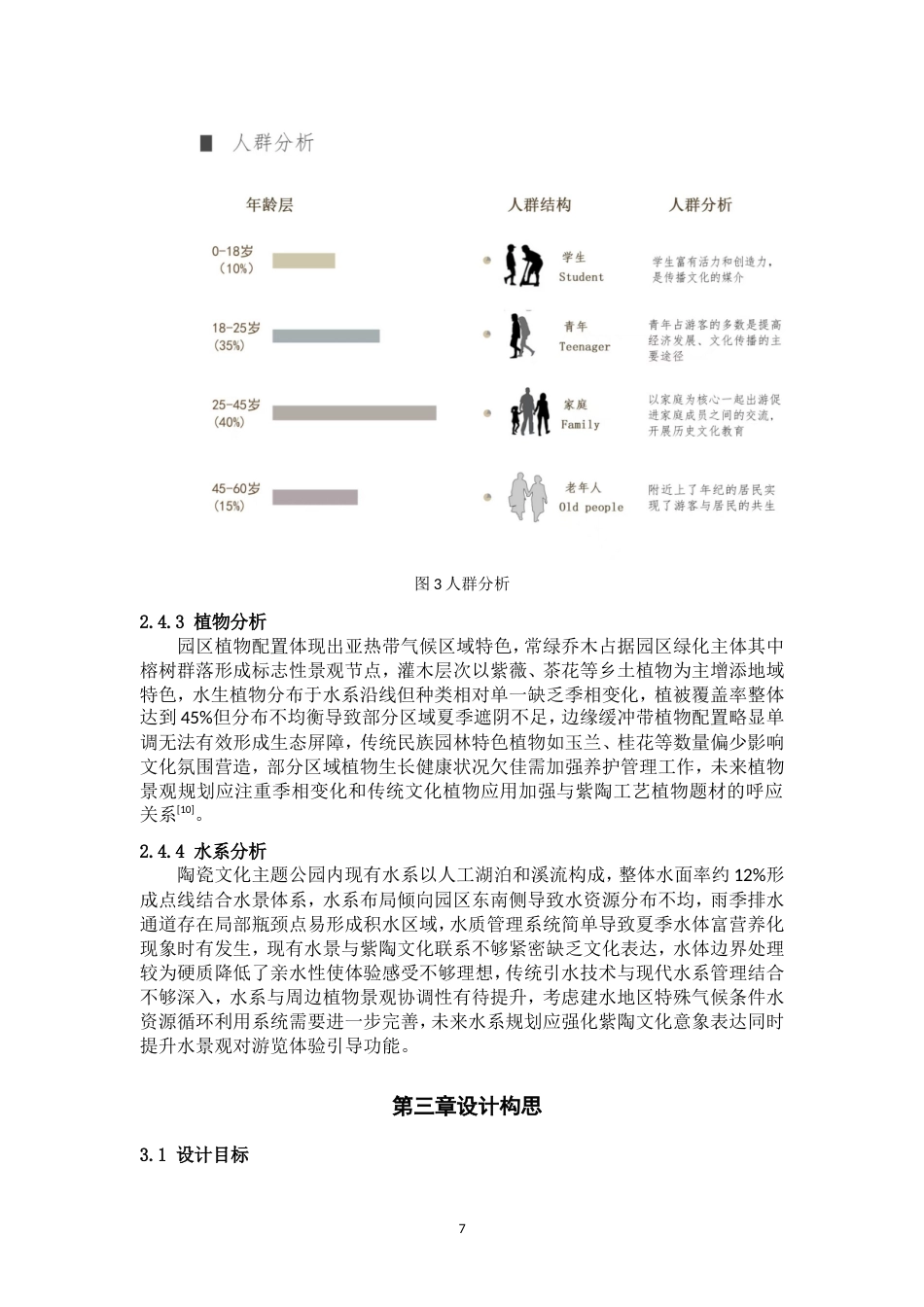 25年WP过AI率环境设计-《陶风雅集》—陶瓷文化主题公园设计（李卓）0.250定稿.doc_第7页