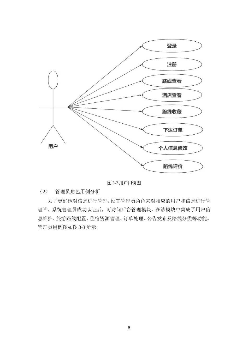 25年WP过AI率计算机科学与技术-基于springboot的旅游规划与预订系统设计与开发15.320定稿.doc_第10页