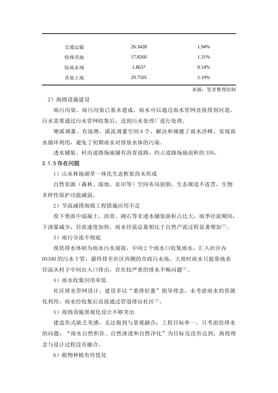25年WP过AI人文地理与城乡规划本科 昆明西山区观音山社区海绵村庄规划设计定稿-约13216字符.docx_第8页