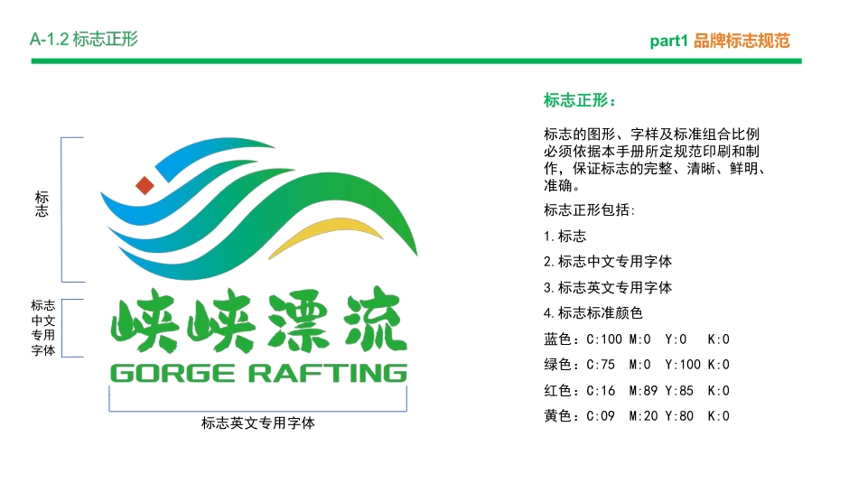 25年WP过AI视觉传达设计 峡峡漂流VI手册定稿-约5507字符.pdf_第7页