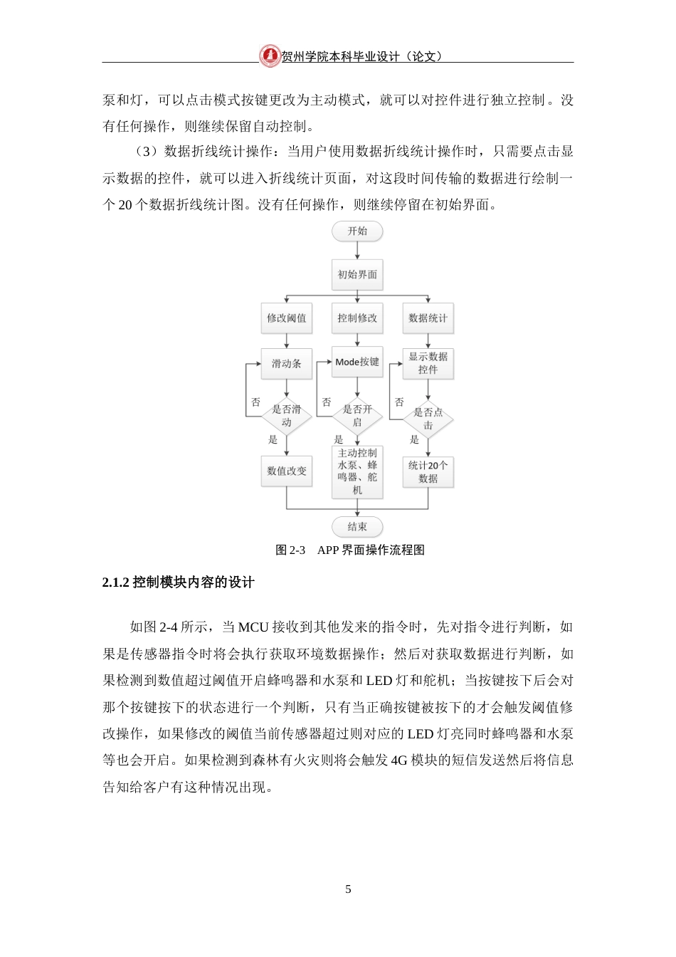 25年WP过AI物联网工程-基于STM32的森林消防安全预警系统的设计与实现定稿-约22097字符.doc_第10页