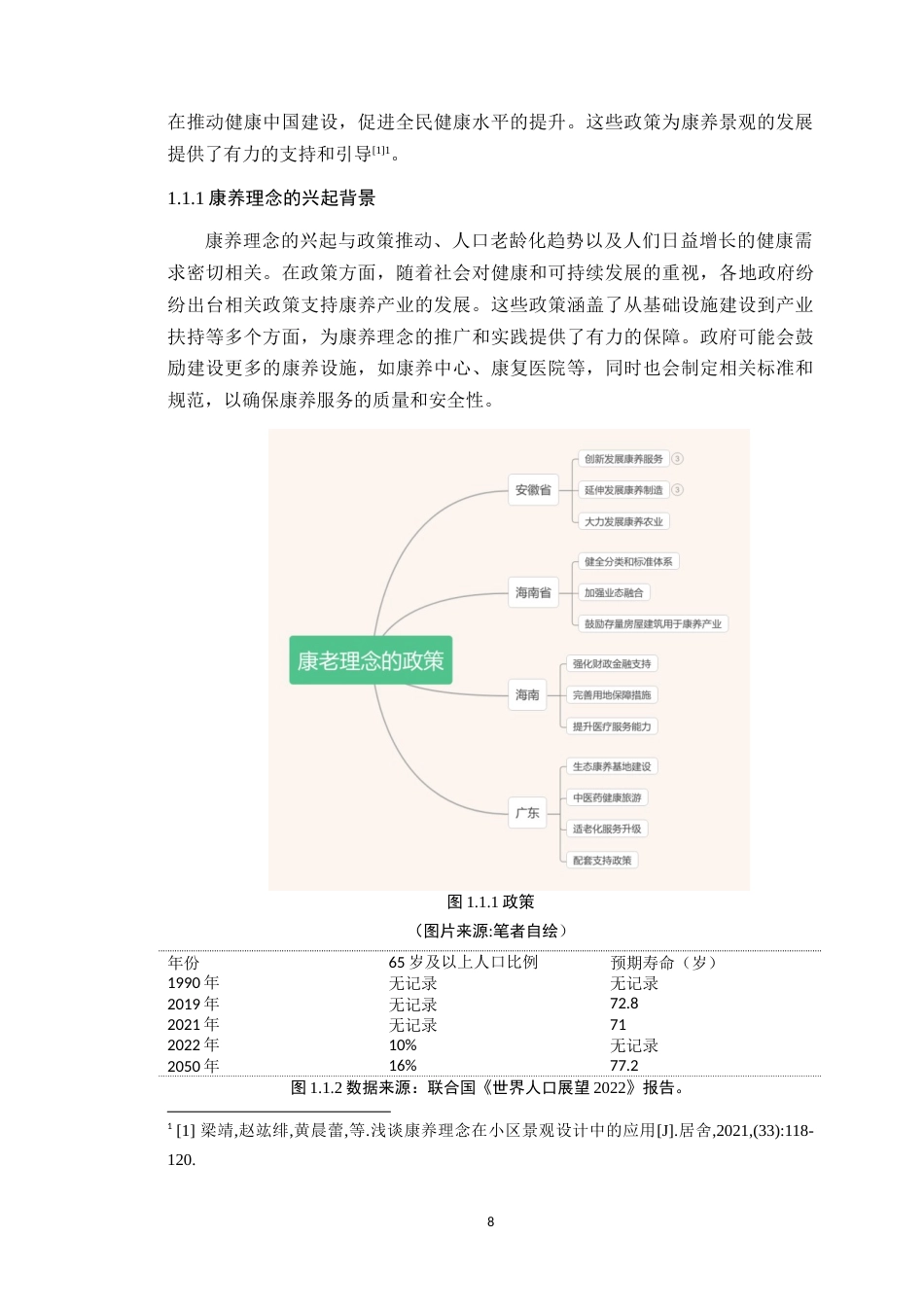25年WP环境设计本科 基于康养理念下的景观改造设计研究学院：建设学院定稿 过AI.doc_第6页