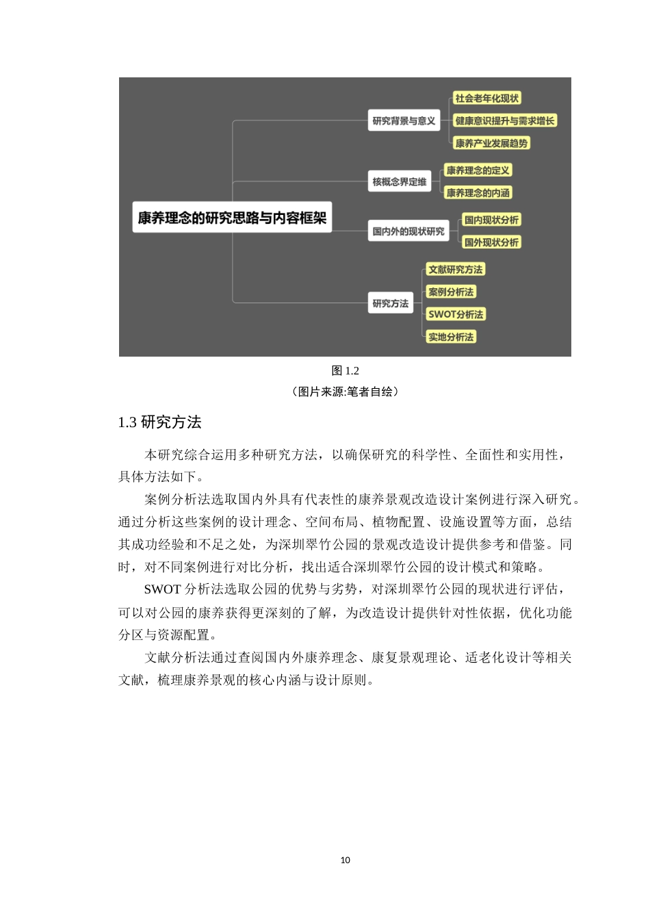 25年WP环境设计本科 基于康养理念下的景观改造设计研究学院：建设学院定稿 过AI.doc_第8页