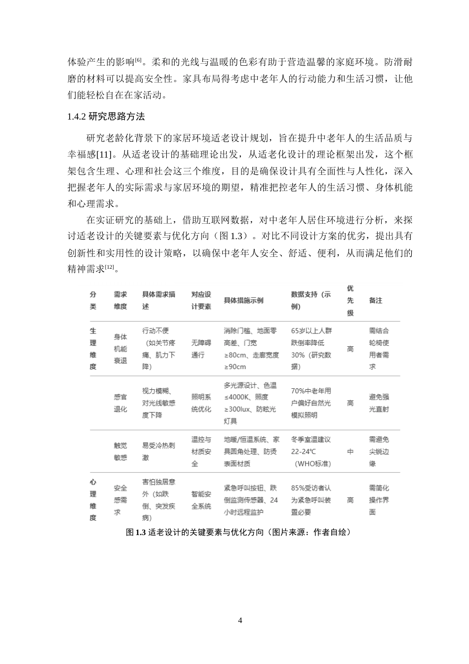 25年WP环境设计本科-终稿 老龄化背景下的家居适老设计研究4-10(2)(2)定稿 过AI.doc_第9页