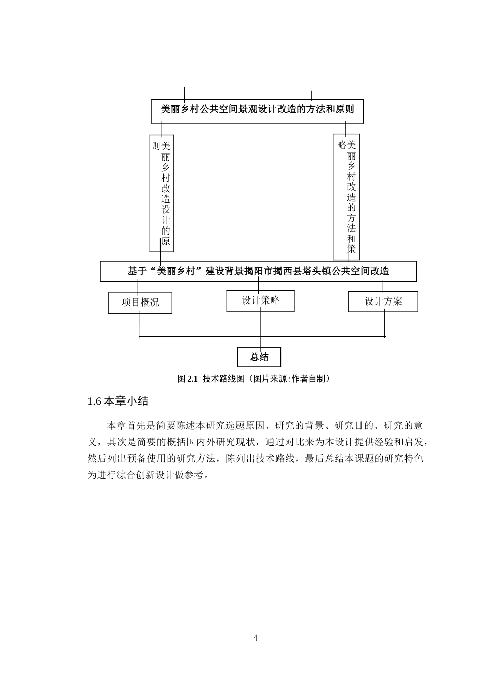 25年WP环境设计-基于“美丽乡村”建设背景下乡村公共空间景观设计研究终稿定稿 过AI-约17352字符.doc_第9页