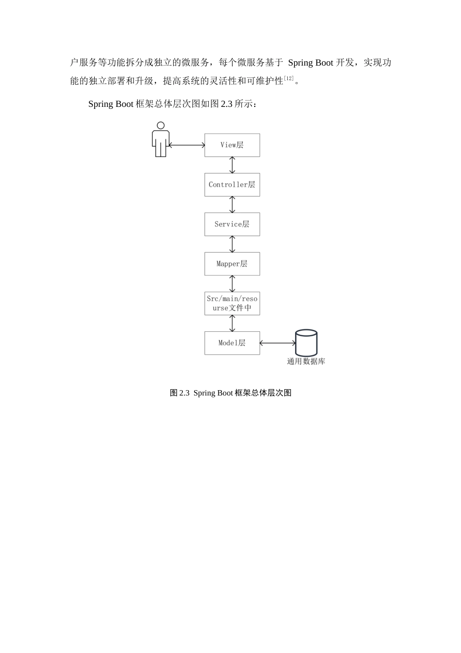 25年WP计算机本科-智选在线甄选购物系统定稿 过AI-约11546字符.docx_第10页