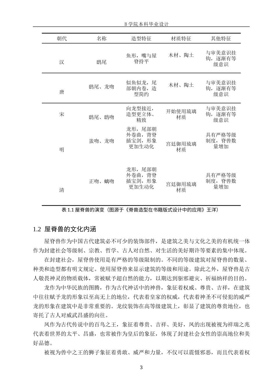 25年WP交稿 视觉传达设计-“十全十美”屋脊兽主题插画设计15.420终稿.docx_第6页