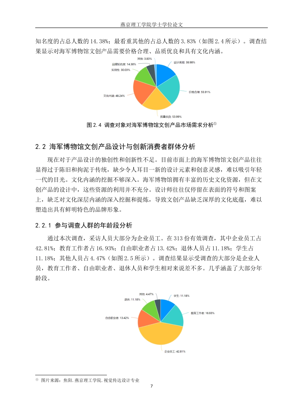 25年WP视觉传达-海军博物馆文创产品的设计与创新定稿 过AI率-约13700字符.docx_第10页