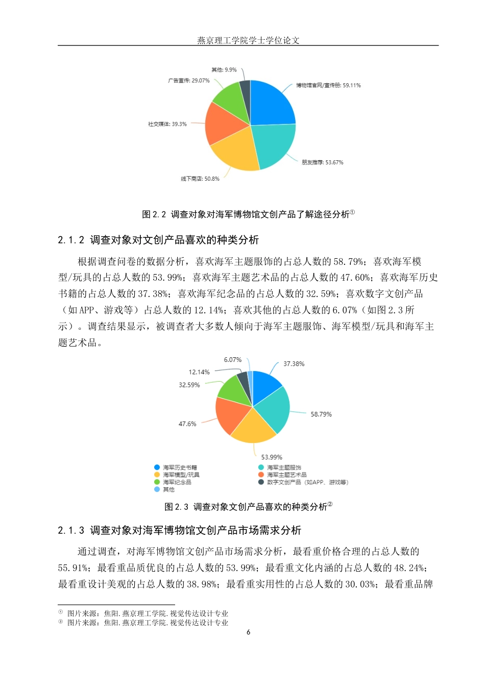 25年WP视觉传达-海军博物馆文创产品的设计与创新定稿 过AI率-约13700字符.docx_第9页